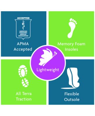 Women's Fabian Casual Slip-On Sneakers