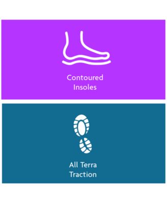 Women's Meg Casual Flat Sandals