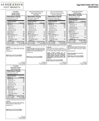 Egg-cellent Candy and Treats Easter Tower Gift Set, 6 Piece