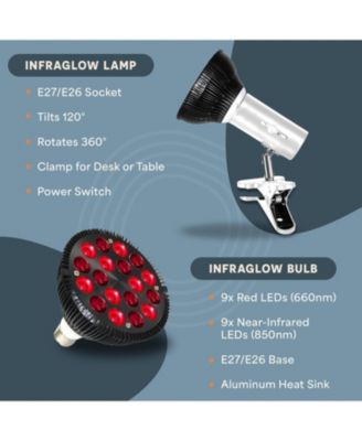 InfraGlow Red & Near Infrared Light Therapy Lamp – 18-LED Clip-On Infrared Lamp for Body, Pain Relief, Skin Wellness & At-Home Recovery