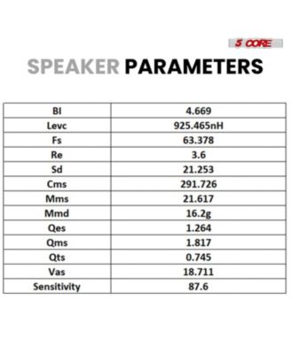 5Core 6x9 Car Speaker 4Pcs 800W 4Ohm 2 Way Coaxial Speaker Audio w Super Tweeter Fit for Vehicle