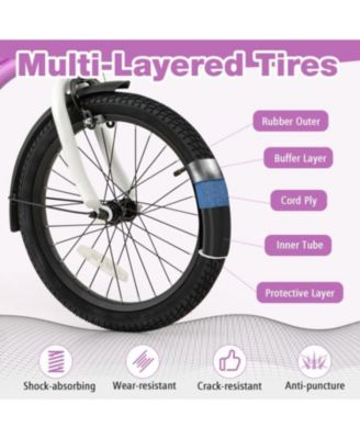 Kids 18 Inch Bike with 2 Brakes for Ages 4-8