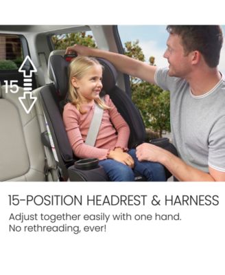 One4Life All-in-One Car Seat