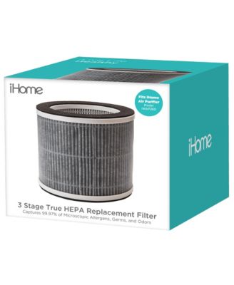 True HEPA Replacement Filter for iWAP260 Air Purifier