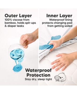 2-Pack Isla Waterproof Changing Pad Covers for Boy, Girl, 32x16 Soft Nursery Baby Changing Table Pad Cover Sheets