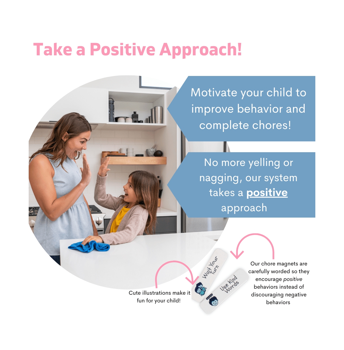 Quokka Educational Interactive Poster for Toddlers 3-5