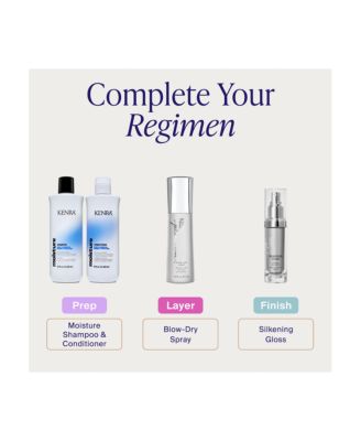 Silkening Gloss, 2.2oz