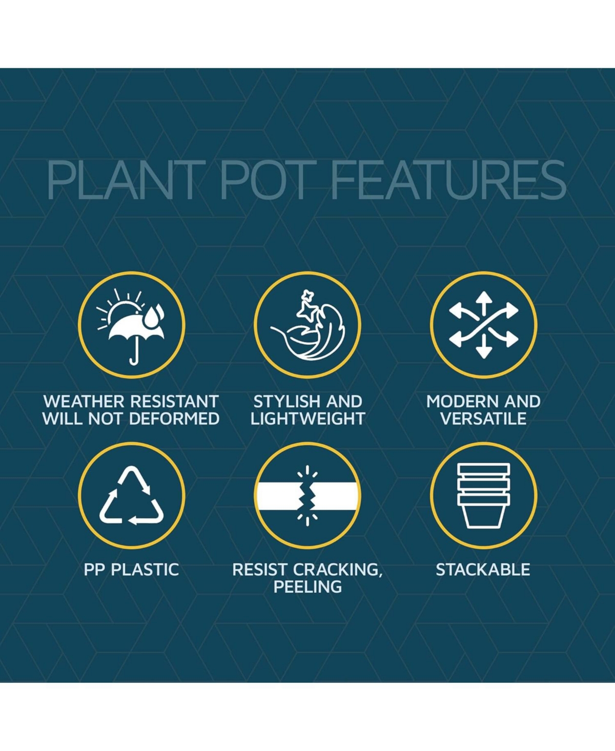 Plant Pots Pack with Drainage Holes & Saucers, Stackable Indoor & Outdoor Planters for Houseplants & Flowers