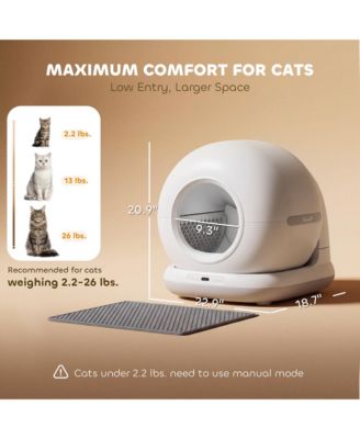 Automatic Litter Box, Self Cleaning Litter Box for Multiple Cats