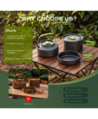 20 Piece Camping Cookware Mess Kit with Kettle Pots Pan Plates Cups and Cutlery for 1 to 2 People