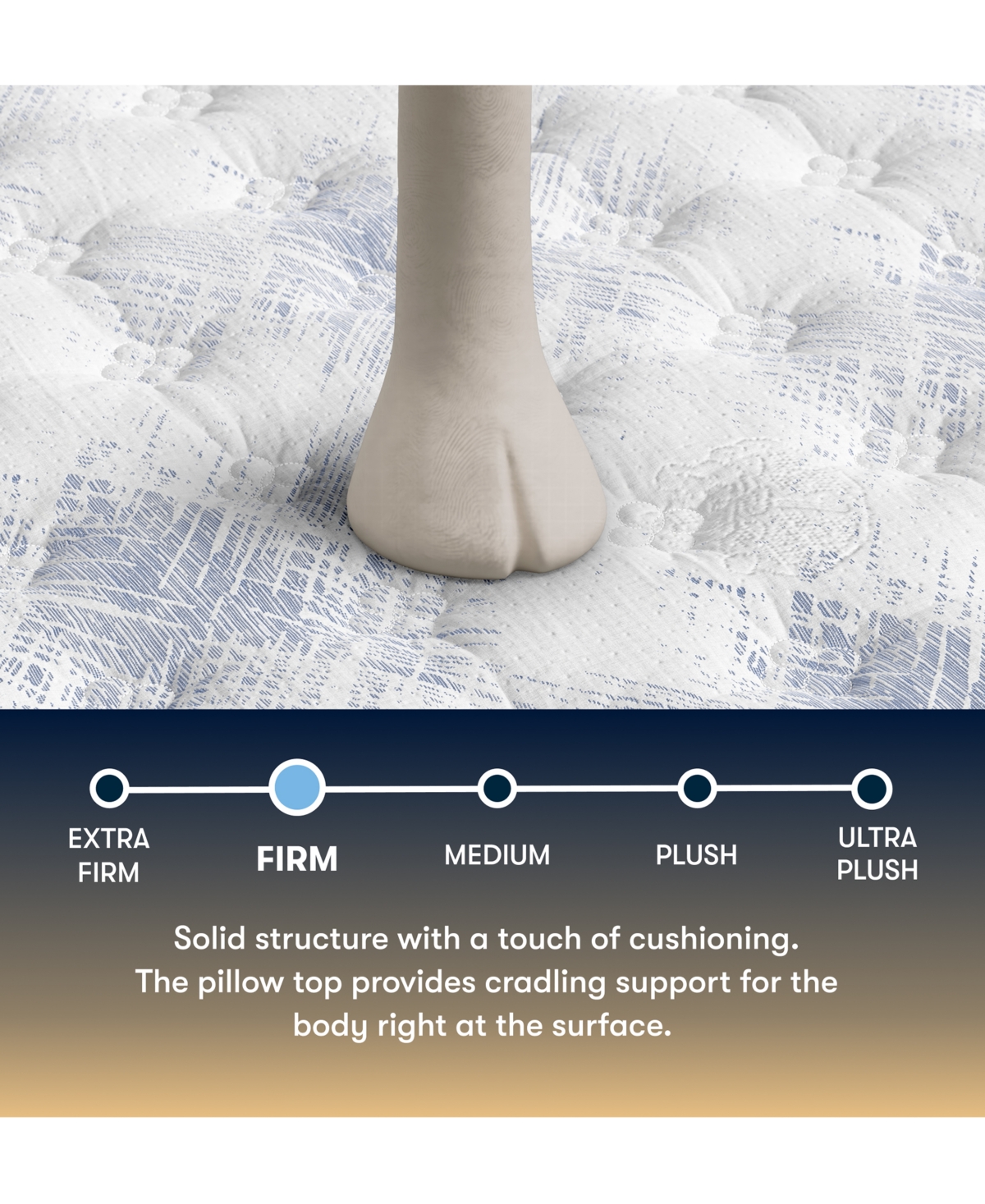 Serta Perfect Sleeper Cascade Range 14.5" Firm Pillow Top Mattress