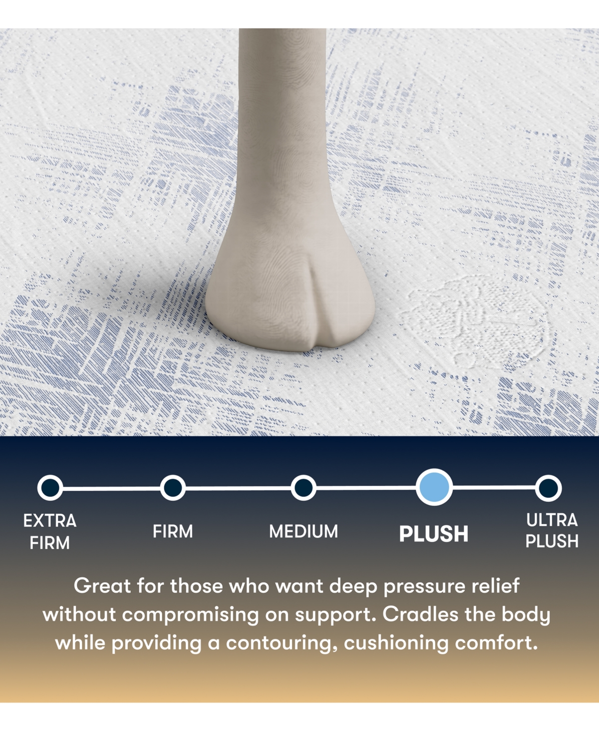 Serta Perfect Sleeper Cascade Bluff 14.5" Plush Hybrid Tight Top Mattress