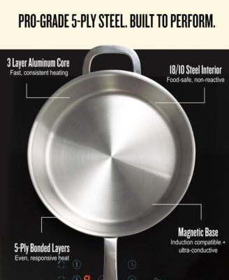 Maestro 5-Piece Stainless Steel Cookware Set