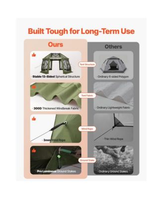 Camping Screen House Canopy for 10-12 People