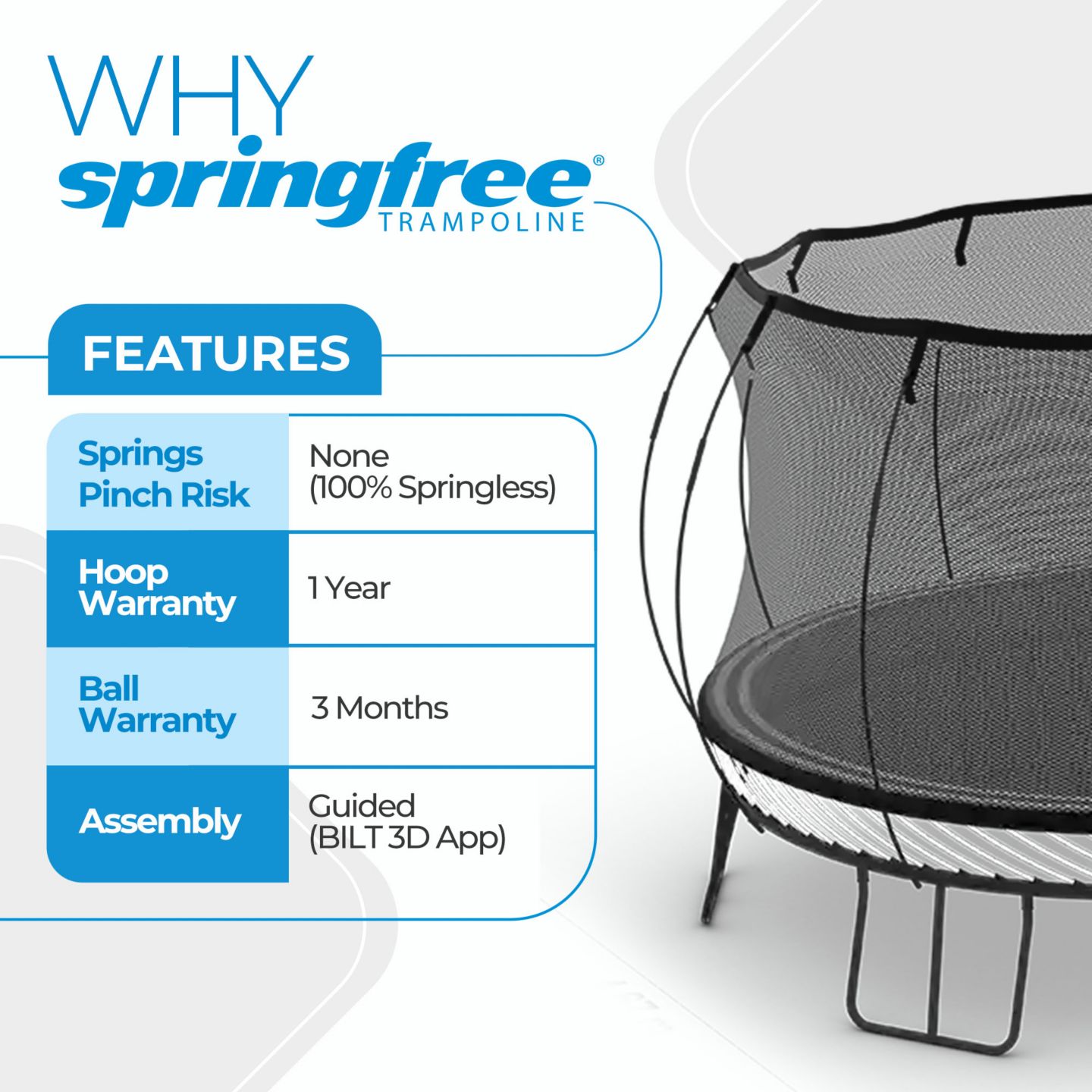 Детская игрушка Springfree Trampoline FlexrHoop Basketball Hoop with Adjustable Backboard, Ages 5+ — фото 3