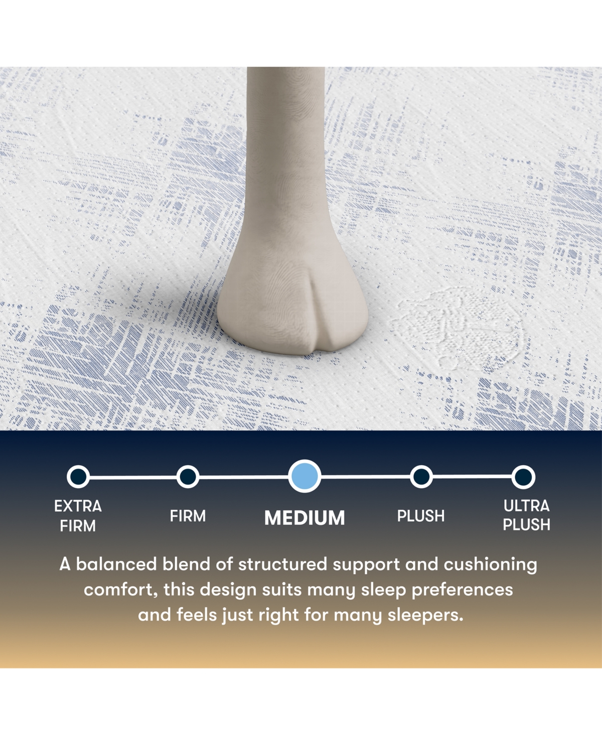 Serta Perfect Sleeper Cascade Bluff 13.5" Medium Hybrid Tight Top Mattress