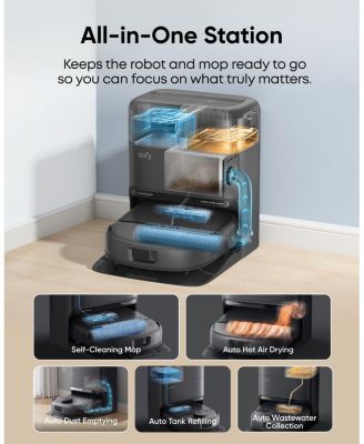 C28 Robot Vacuum and Mop Combo, HydroJet Self-Cleaning Roller Mop, 15,000 Pa Turbo High Suction