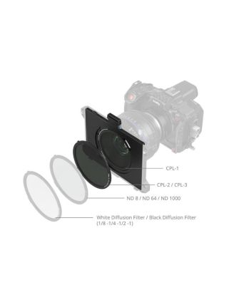 Multifunctional CPL/VND Filter Tray Kit