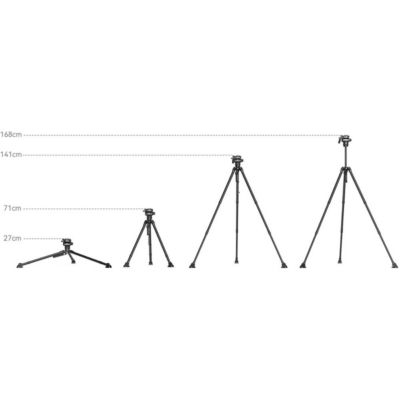 x Potato Jet TRIBEX Carbon II 3-Section Carbon Fiber Tripod Kit