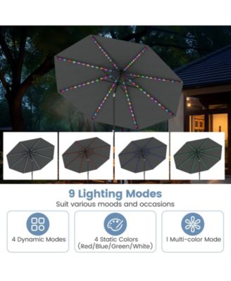 Solar Patio Umbrella with Flowing LED Lights and Tilt
