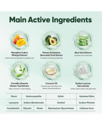 Nano-Hydroxyapatite Essentials Bundle