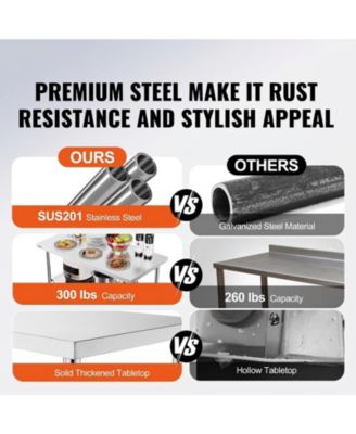 Folding Commercial Prep Table, 48 x 24 Inch, Stainless Steel, 300 lbs Capacity