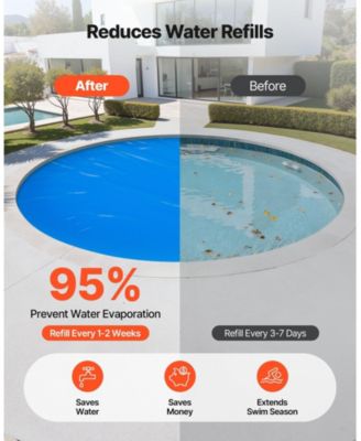 15 ft Round 12 Mil Solar Pool Cover for Daytime Heat Retention