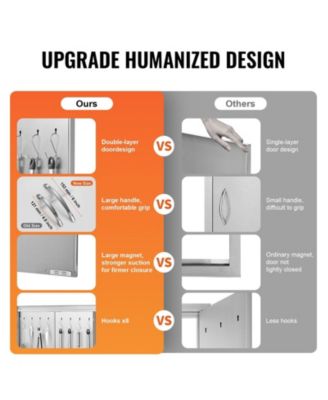 Double Stainless Steel BBQ Access Door 31W x 24H in with Handles and Hooks