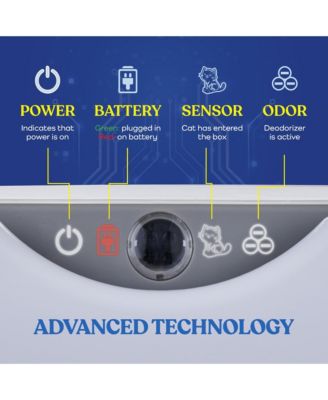  Wi-Fi Smart Litter Box with Touchscreen App Control, Wide Entryway, Self-Cleaning System and Odor Seal Technology, Quiet Operation