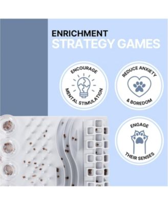 Cat Food Puzzle Feeder Interactive Play Mental Stimulation Slow Eating 5 Compartments Non-Slip Easy Clean