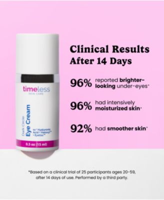 Dark Circle Peptide Complex Eye Cream 0.5oz