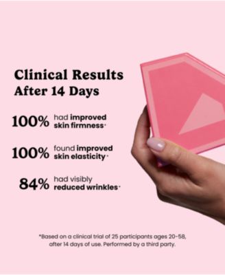 Matrixyl Synthe 6 Peptide Serum Single Use Pouches