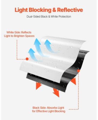 10 Mil Plastic Sheeting, 10' x 100', Heavy Duty for Vapor Barrier and Drop Cloth