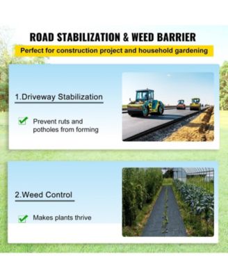 Geotextile Fabric, 12.5 x 50 ft, Heavy Duty Driveway Drain Cloth