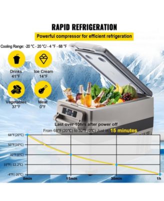 48 Quart (45L) 12 Volt Portable Refrigerator Freezer, Fast Cooling, App Control, -4 68 , 12/24V DC and 110-240V AC