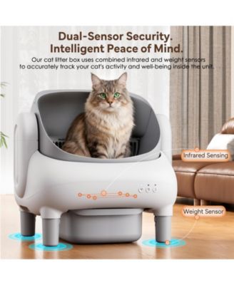Self Cleaning Litter Box,Automatic Cat Litter Box Self Cleaning for Multiple Cats, with Safety Protection,App Control