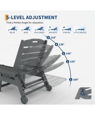 HDPE 5-Position Outdoor Chaise Lounge Chair with Cup Holder and Wheels Set of 2, Resin Pool Lounger for Patio, Garden