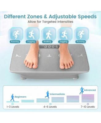 Vibration Plate Exercise Machine with Gravity Sensor for Home