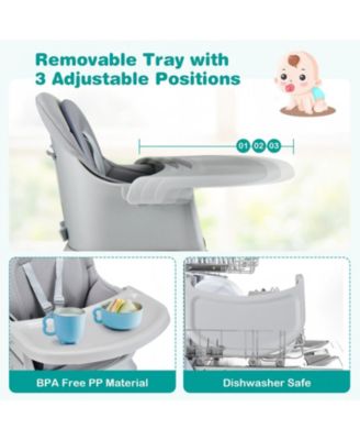 Baby 8-in-1 Convertible High Chair with Removable Tray