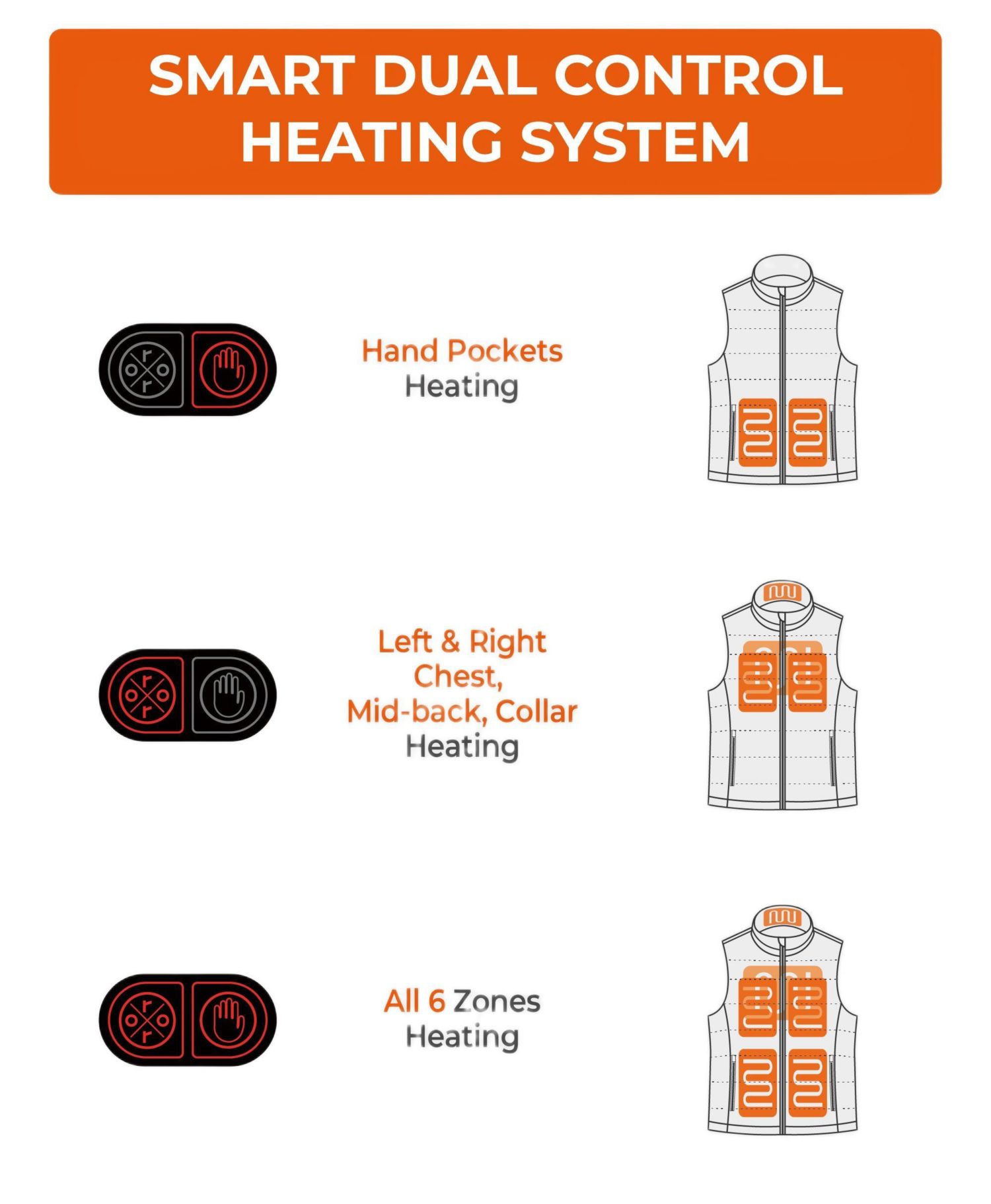 Men's SureWarm 6-Zone Classic Heated Vest