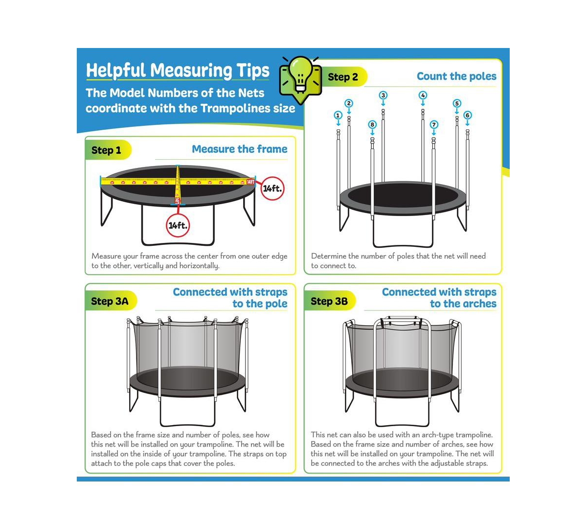 Plexalife Trampoline Safety Enclosure Net, Fits Ft Round Frame, Using 6 Poles (or 3 Arches)-Adjustable Straps