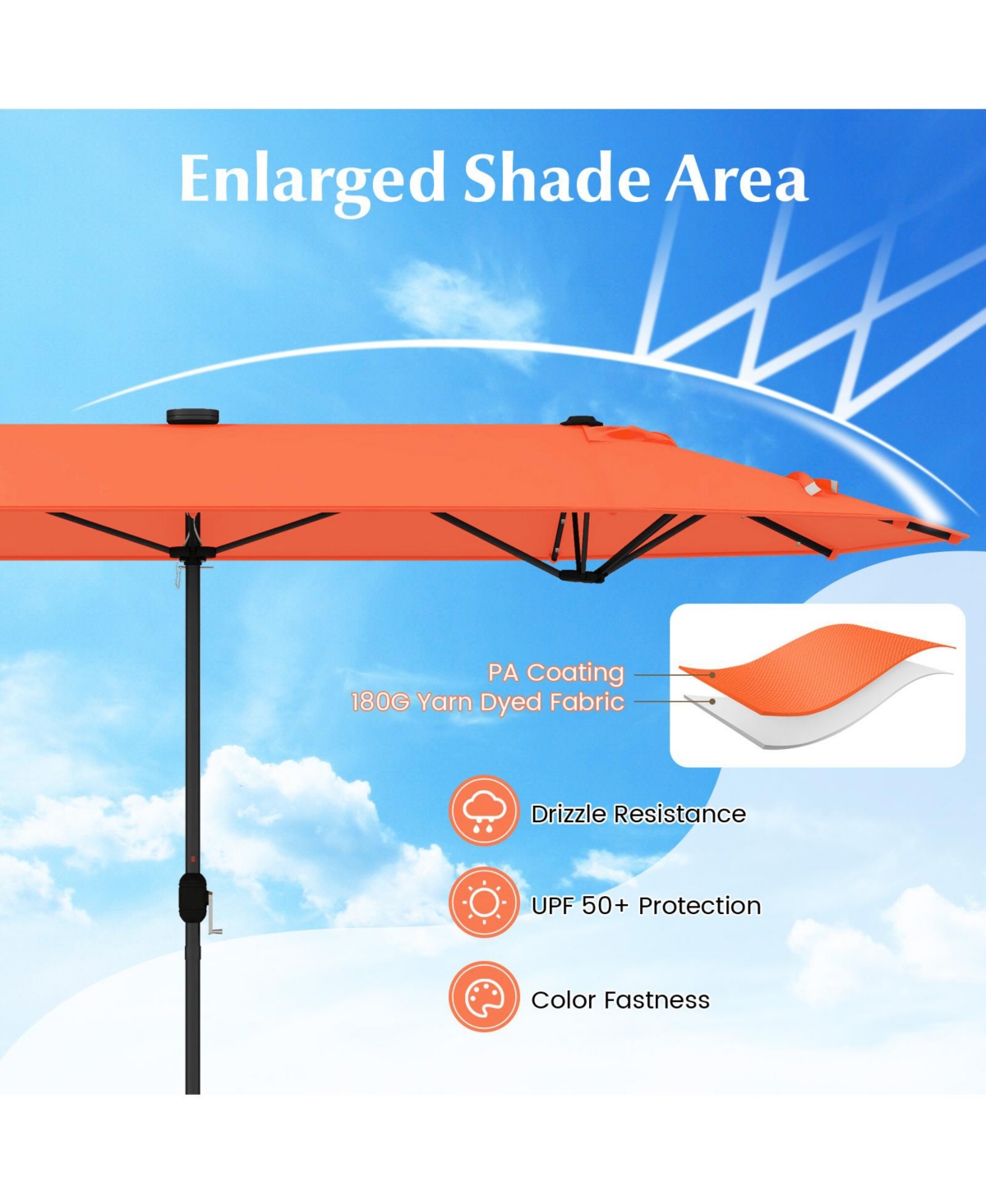 Sugift 13 ft Double Sided Patio Umbrella with Solar Lights