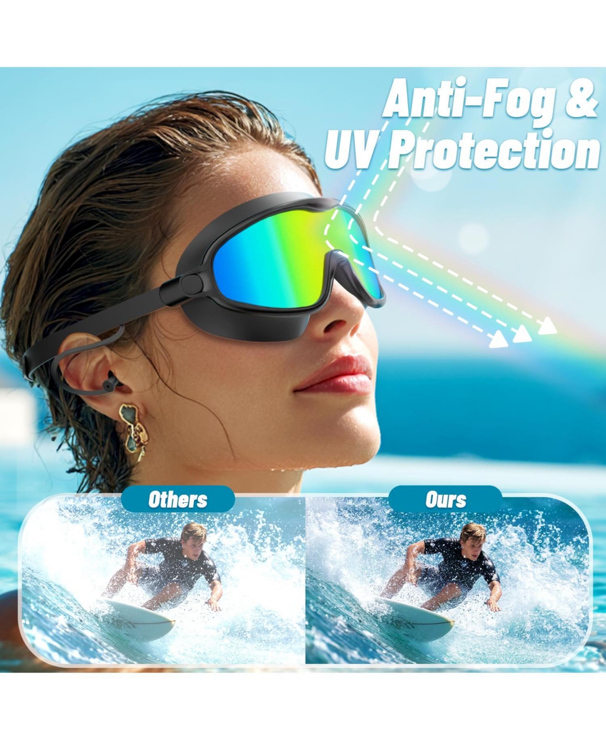 Gnuadz Swim Goggles Wide View Anti-fog Uv Protection Adult Men Women