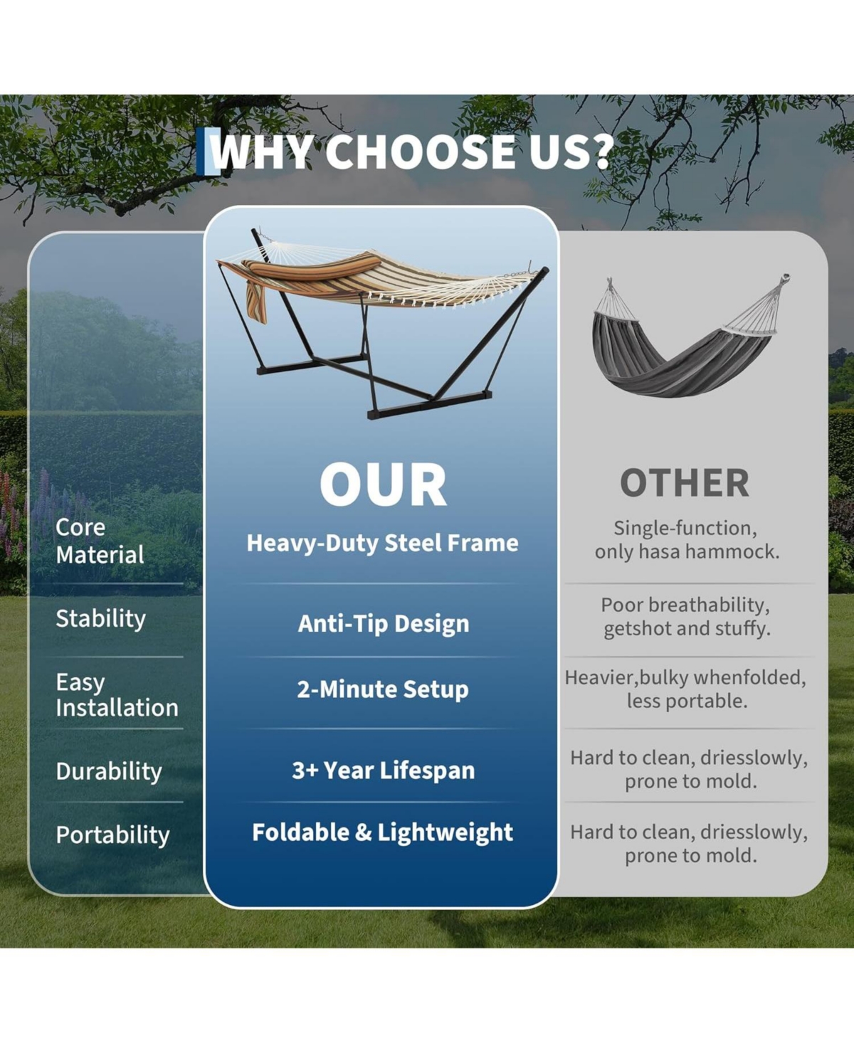 gaomon Portable Double Hammock with Stand for Outdoor Patio, Garden, Beach, Backyard, Max 450 Lbs Capacity