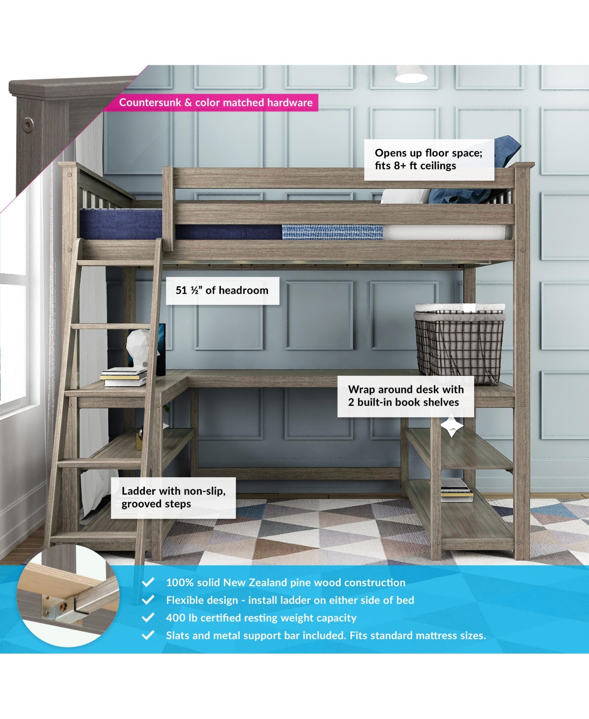 Max & Lily Twin Loft Bed, Solid Wood Bed with Desk and Storage Shelves for Kids