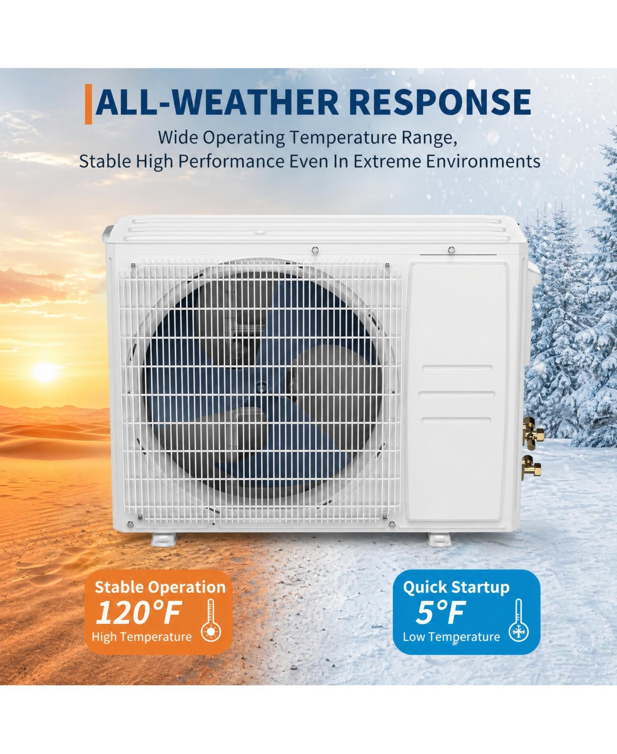 Xo 19 SEER2 18000 Btu Mini Split Ac and Heat Pump, Cools/Heats Up to 1250 Sq.Ft, 230V
