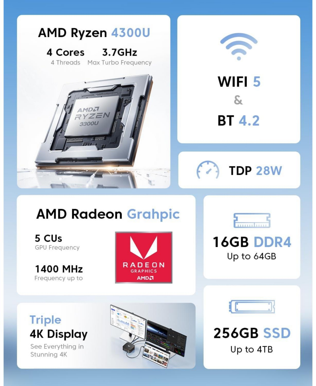Kamrui Pinova P1 Mini Pc, Amd Ryzen 4300U 16GB Ram 256GB Ssd, Triple 4K Support, WiFi/Bt/Ethernet for Business, Education, Home