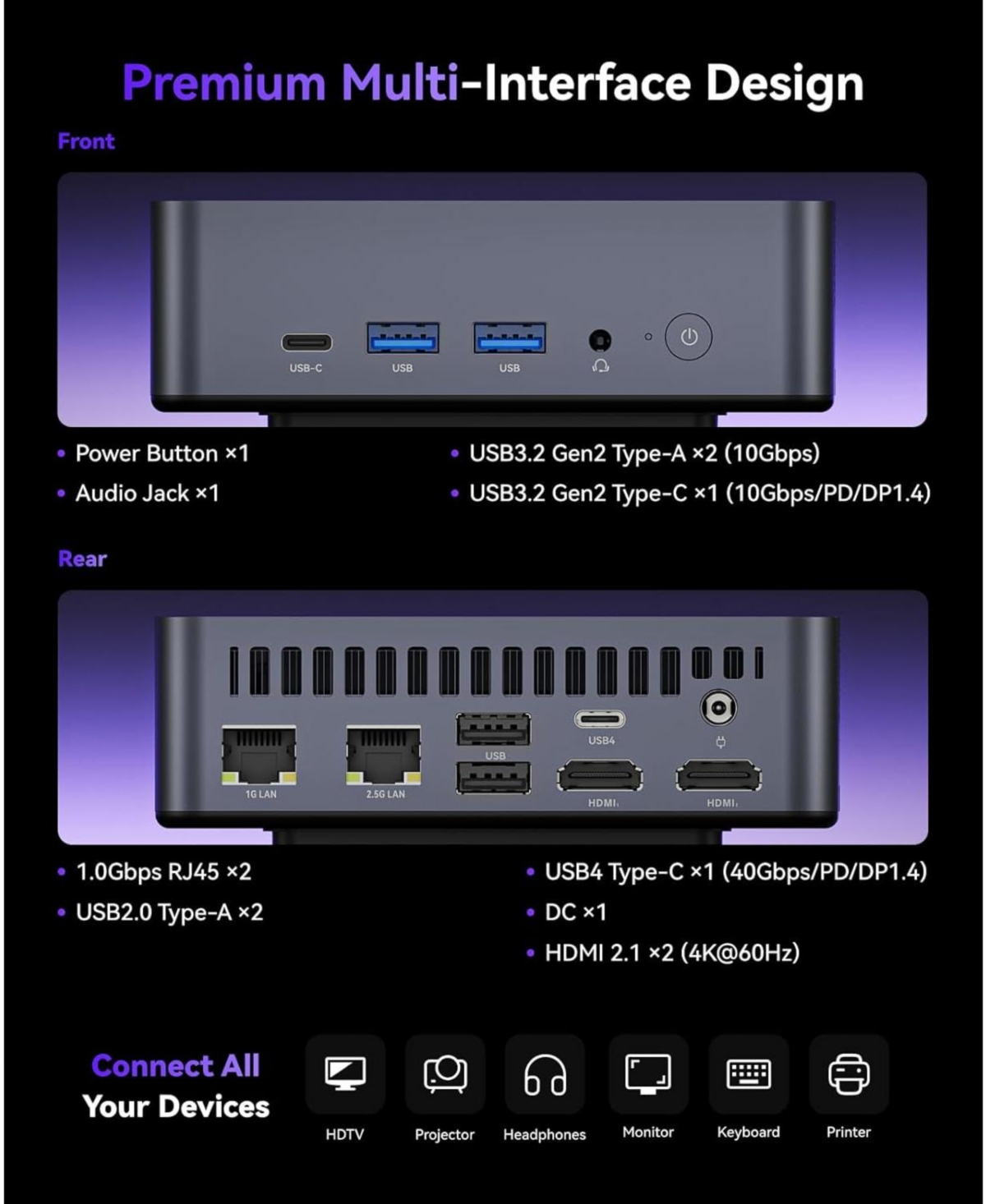 Kamrui AM21 Mini Pc Ryzen 7 8745HS, 32GB DDR5 1TB Ssd, Radeon 780M USB4 Quad Display, Dual Lan, WiFi 6