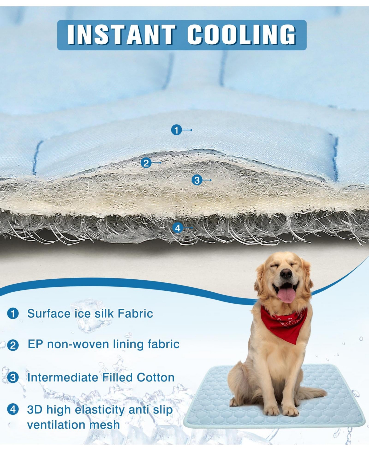 Aronkl Dog Cat Mat Self Cooling for Dogs Cats Washable Portable High Tech Fabric Breathable Summer