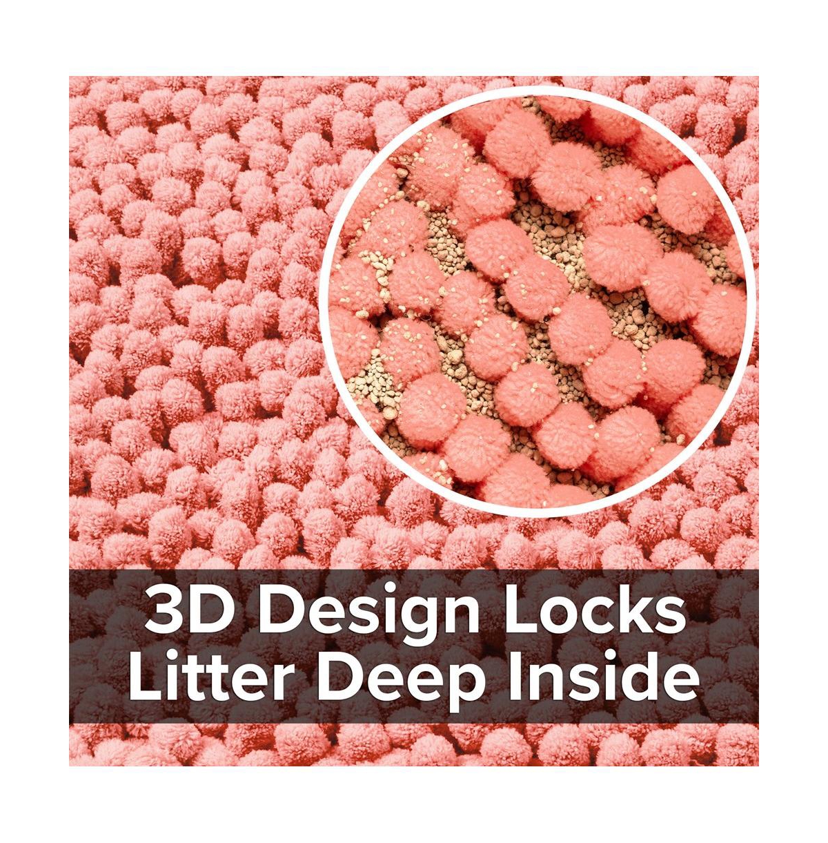CatGuru Cat Litter Mat